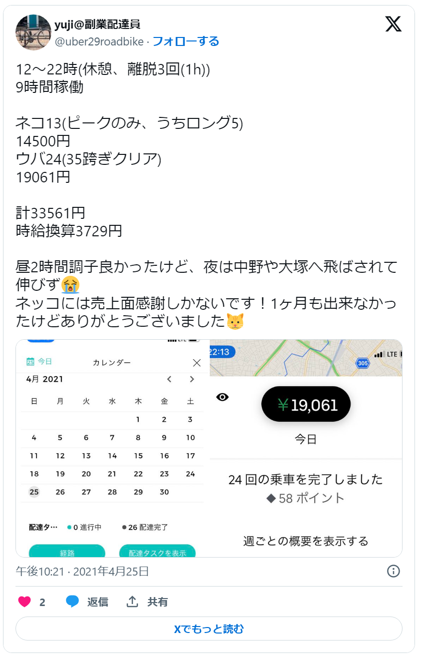 ウーバーイーツのリザルト