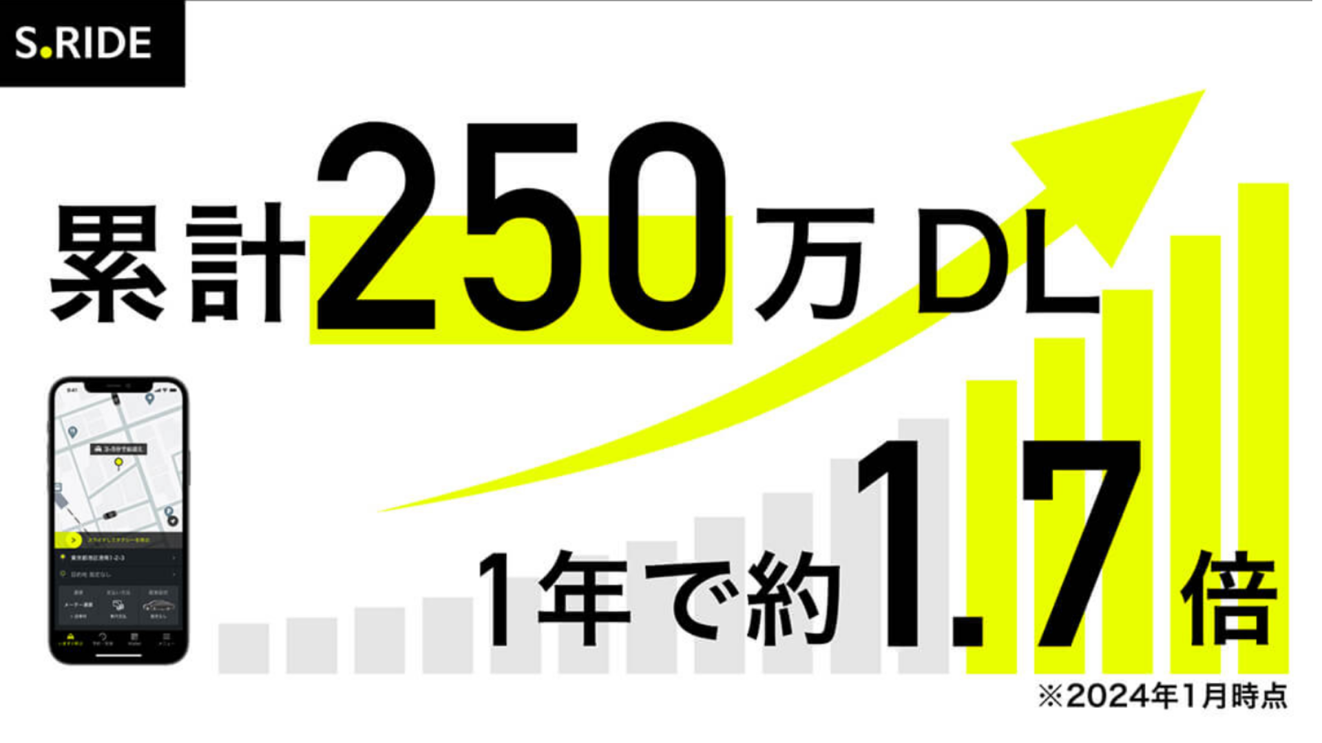 S.RIDE User Increase