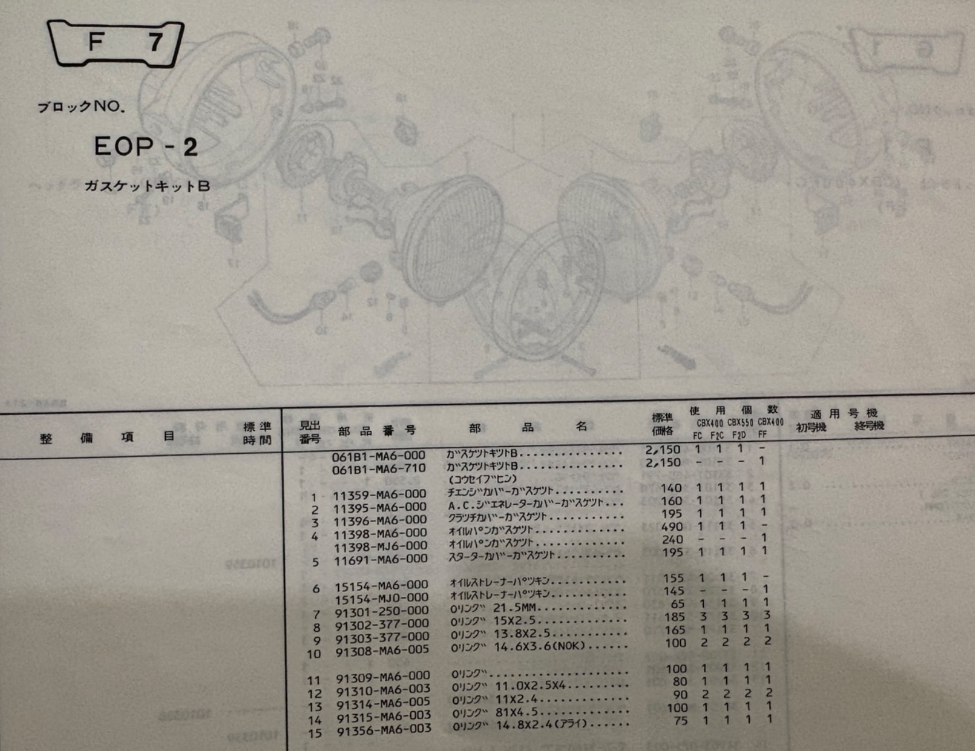 CBX400F 550F 部品まとめて CBX400F、CBX550F キャブレターのパーツリスト / 部品番号と部品