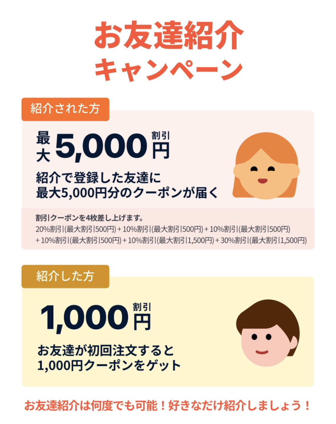 ロケットナウの紹介キャンペーン