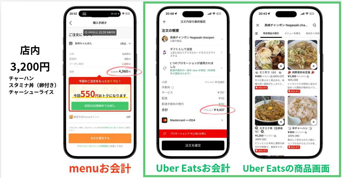 UberEatsとmenuの料金の比較