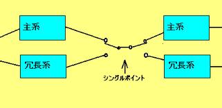 f:id:Uchu-Channel:20170416000740j:plain f:id:Uchu-Channel:20170416000740j:plain