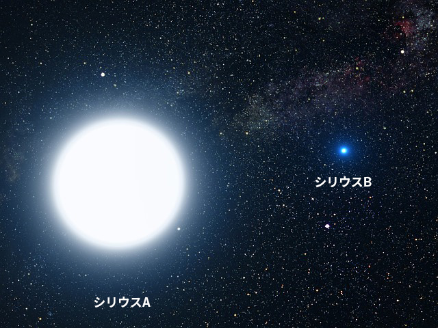 f:id:Uchu-Channel:20190202173301j:plain f:id:Uchu-Channel:20190202173301j:plain