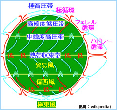 f:id:Uchu-Channel:20190202175732j:plain