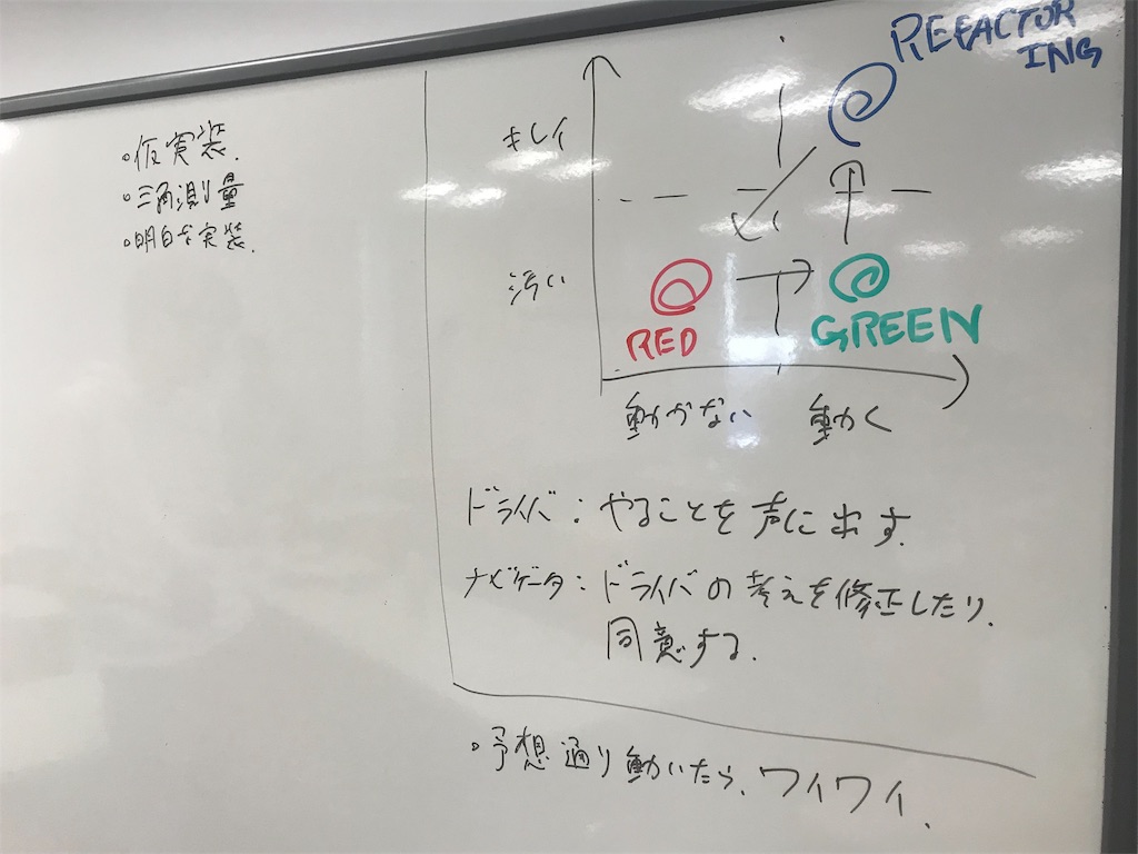 f:id:Udomomo:20190908204027j:image