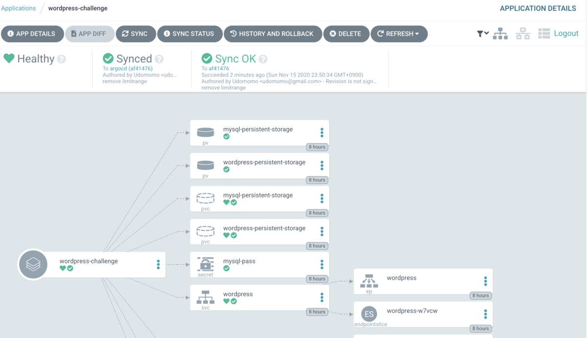 f:id:Udomomo:20201115235229p:plain