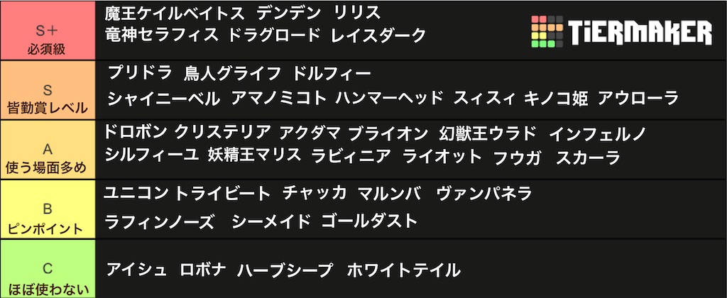 f:id:Udonko:20230317113057j:image f:id:Udonko:20230317113057j:image