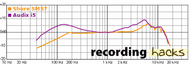 f:id:Ultra-violet:20200928230017p:plain f:id:Ultra-violet:20200928230017p:plain