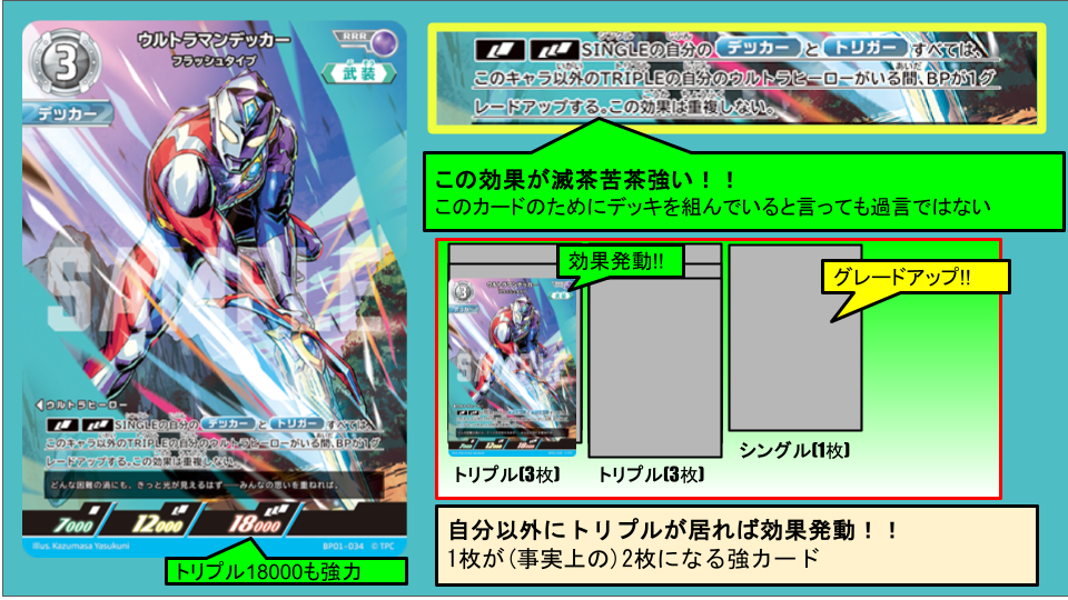 現環境Tier1 ウルトラマンカードゲーム デッカー単デッキ 構築済みデッキ デッカー単まるわかりガイド - ウルトラマンカードゲーム考察攻略まとめ