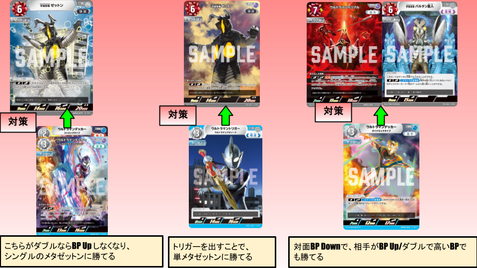 デッカー単まるわかりガイド - ウルトラマンカードゲーム考察攻略まとめ