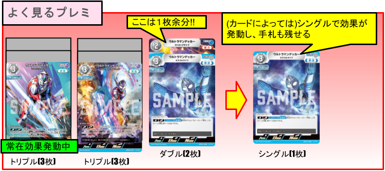 現環境Tier1 ウルトラマンカードゲーム デッカー単デッキ 構築済みデッキ デッカー単まるわかりガイド - ウルトラマンカードゲーム考察攻略まとめ