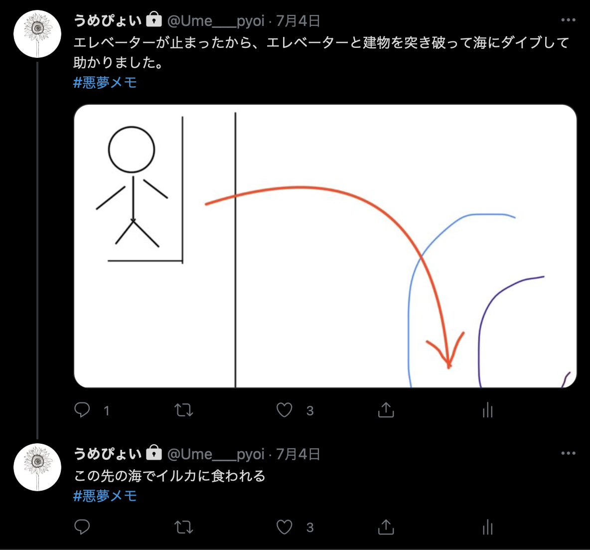 Twitterの画像