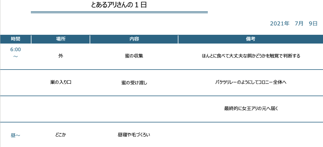 f:id:Ume___pyoi:20210709162105p:plain