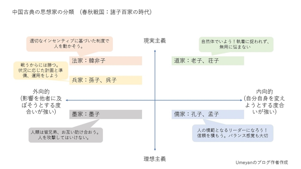 f:id:Umeyan:20190125152430j:plain f:id:Umeyan:20190125152430j:plain