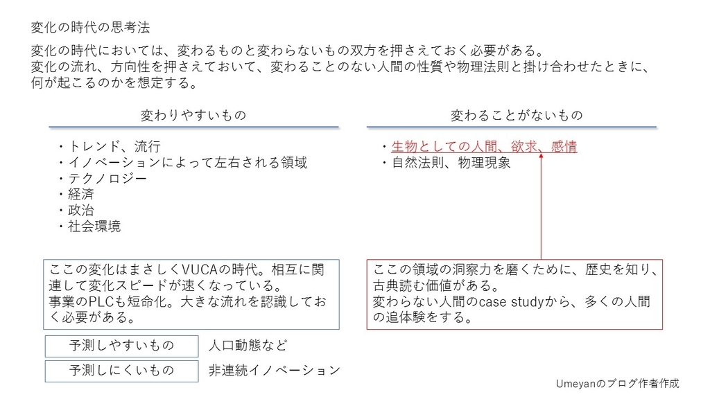 f:id:Umeyan:20190125152727j:plain f:id:Umeyan:20190125152727j:plain