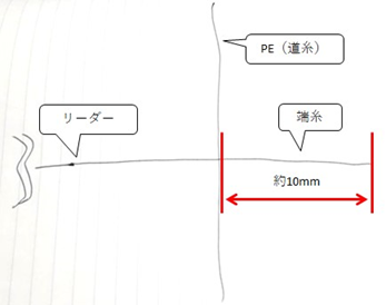 f:id:Umigame:20200802174434p:plain f:id:Umigame:20200802174434p:plain