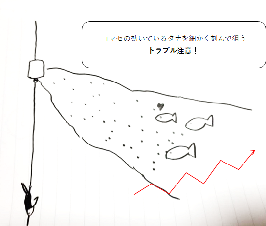 f:id:Umigame:20200906150518p:plain f:id:Umigame:20200906150518p:plain