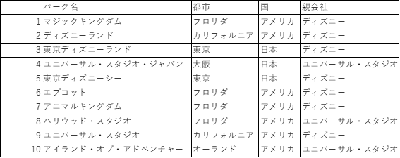f:id:Umiumisan:20190831071652p:plain f:id:Umiumisan:20190831071652p:plain