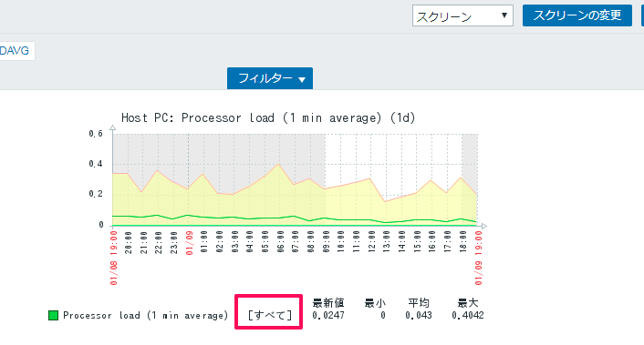 f:id:Unam:20180124005650p:plain