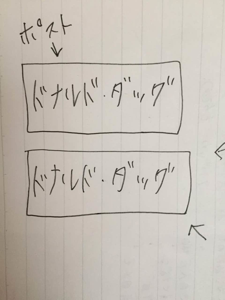 メモをひっくり返す