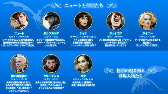 ファンタスティックビースト黒い魔法使い登場人物