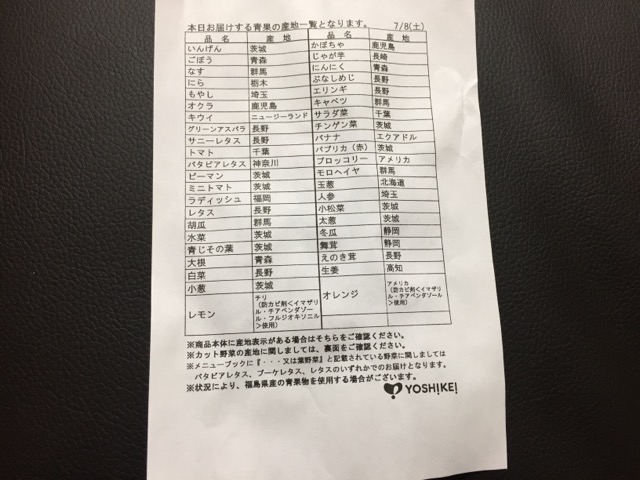 ヨシケイ産地