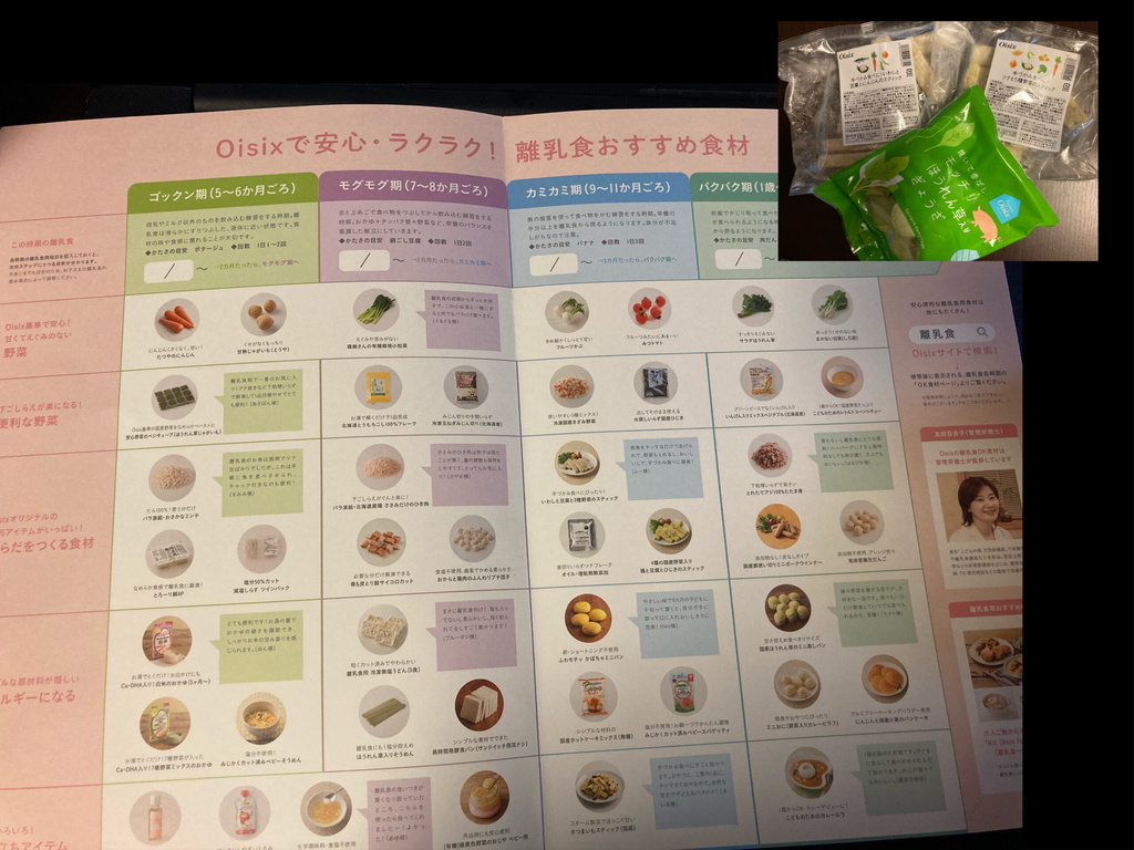 オイシックス離乳食ママコース