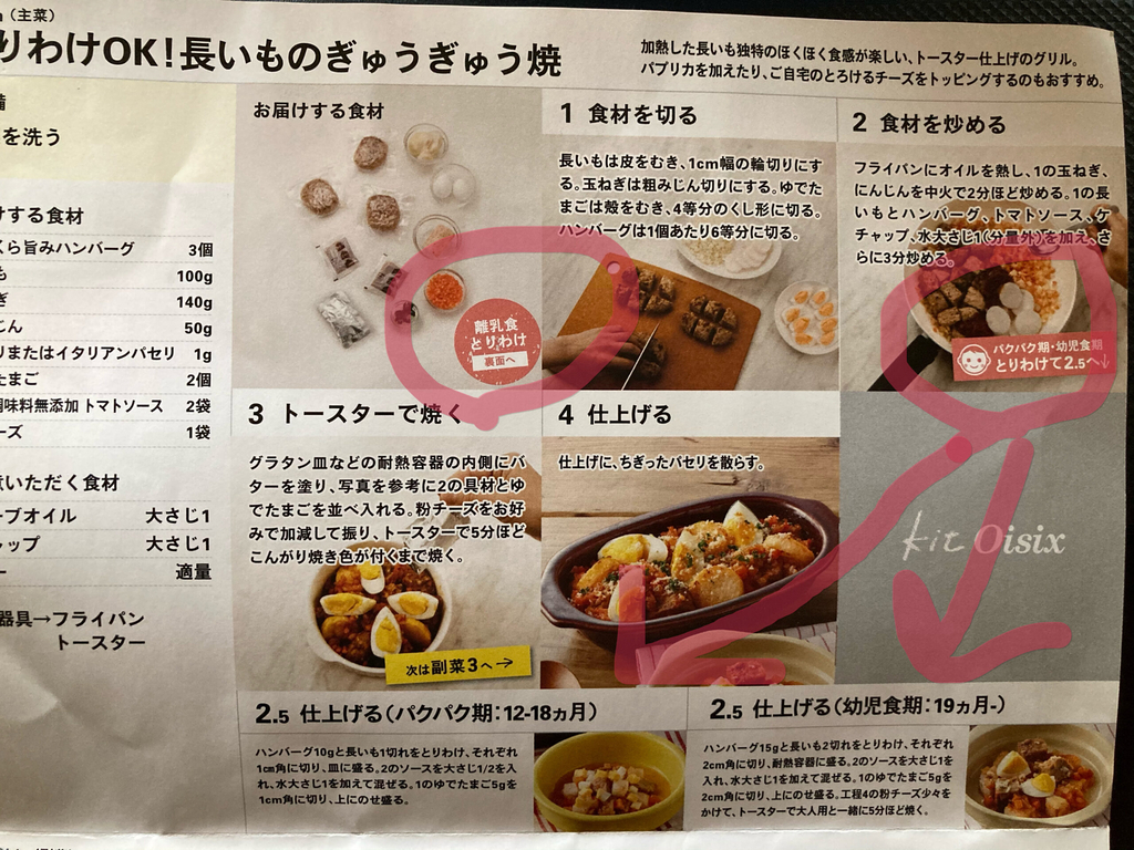 ちびキッズkitとりわけタイミング