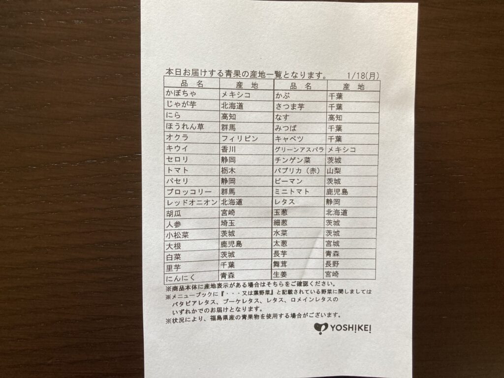 ヨシケイ食材産地国産表