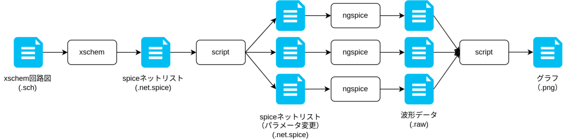 f:id:Unifagf:20220206095935p:plain