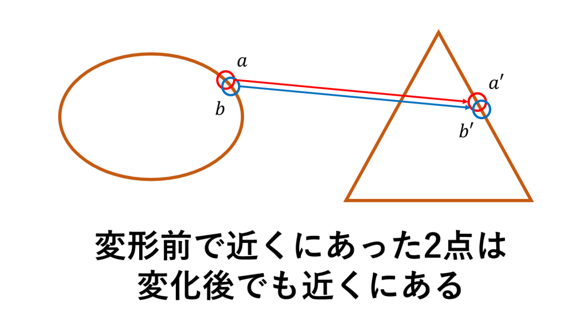 f:id:Unit112358:20191130123548p:plain f:id:Unit112358:20191130123548p:plain