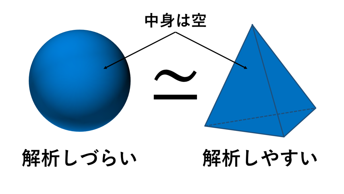 f:id:Unit112358:20191201131229p:plain f:id:Unit112358:20191201131229p:plain