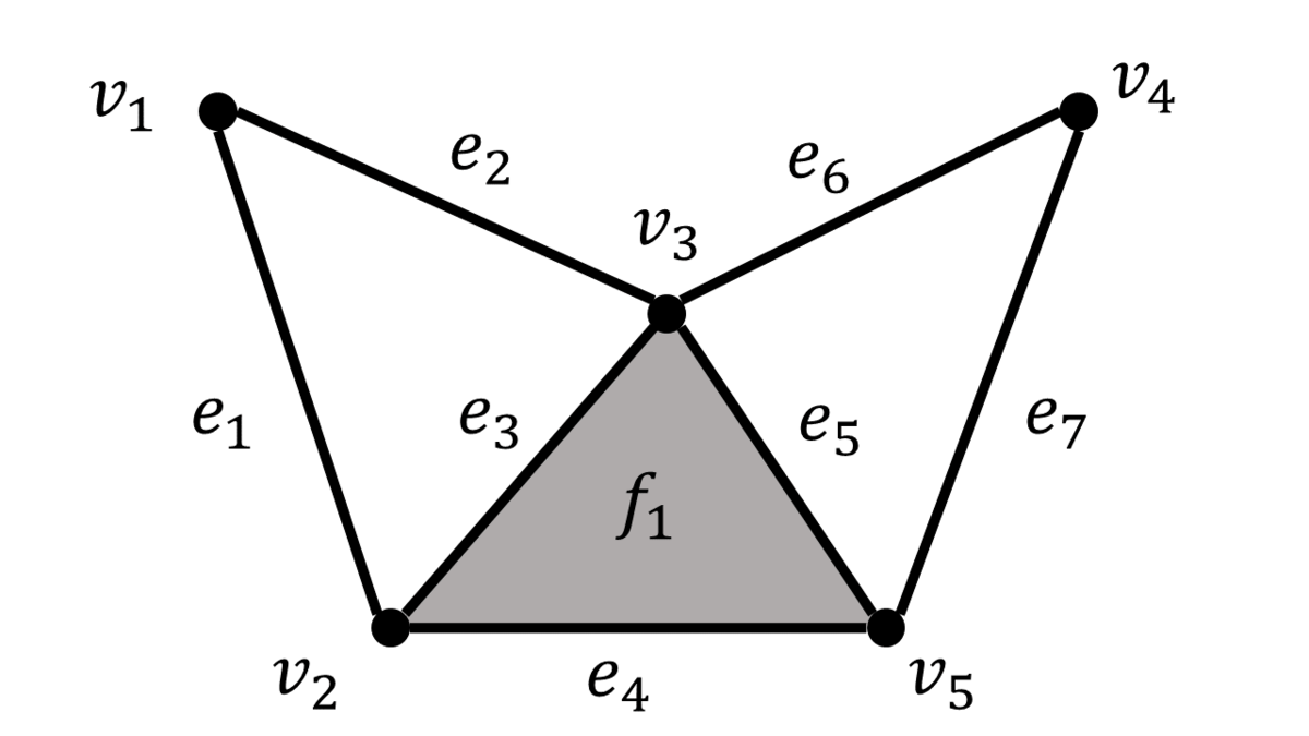 f:id:Unit112358:20191205010628p:plain f:id:Unit112358:20191205010628p:plain