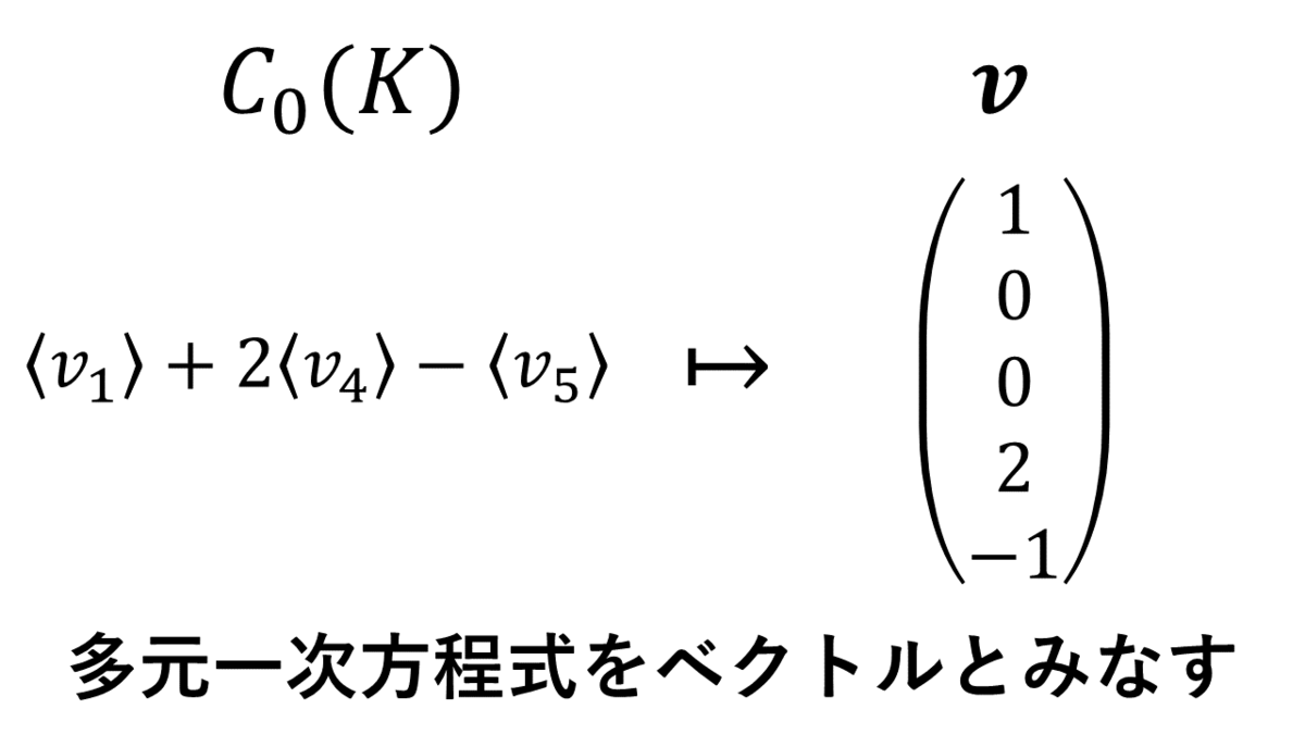 f:id:Unit112358:20191205115714p:plain f:id:Unit112358:20191205115714p:plain