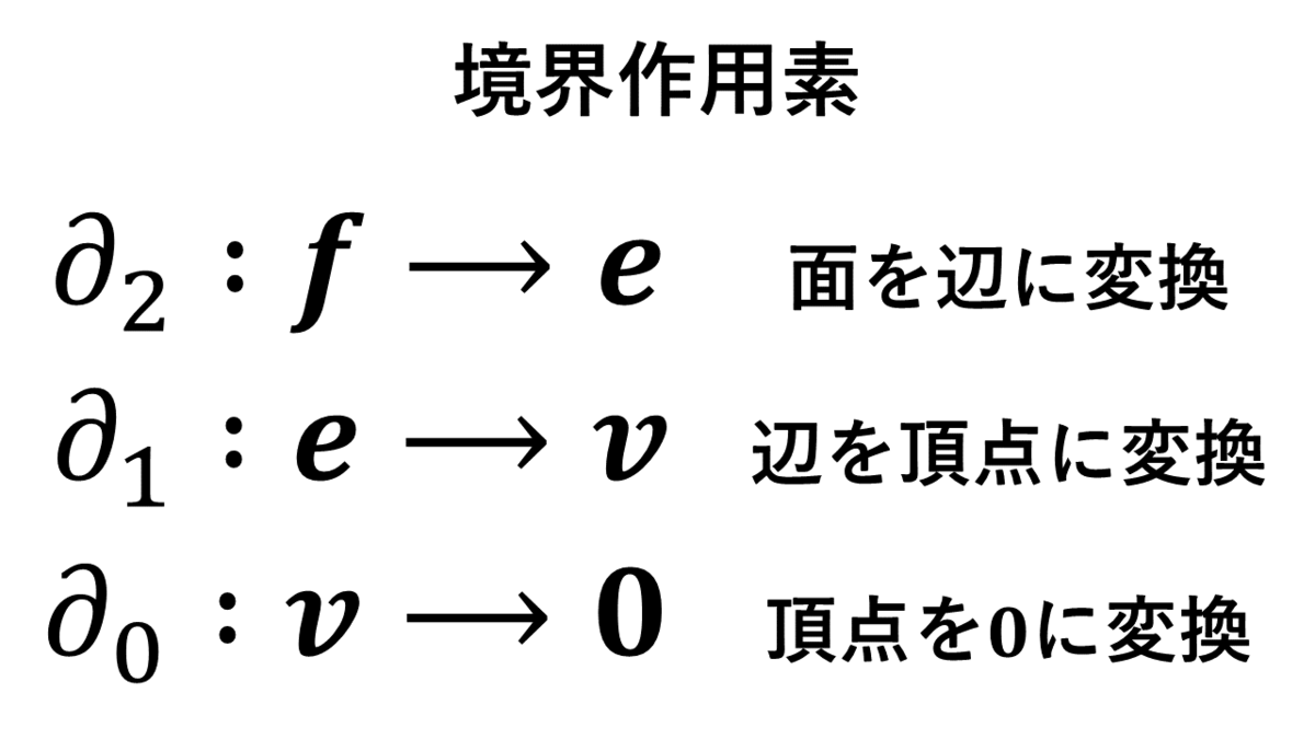 f:id:Unit112358:20191205115813p:plain f:id:Unit112358:20191205115813p:plain