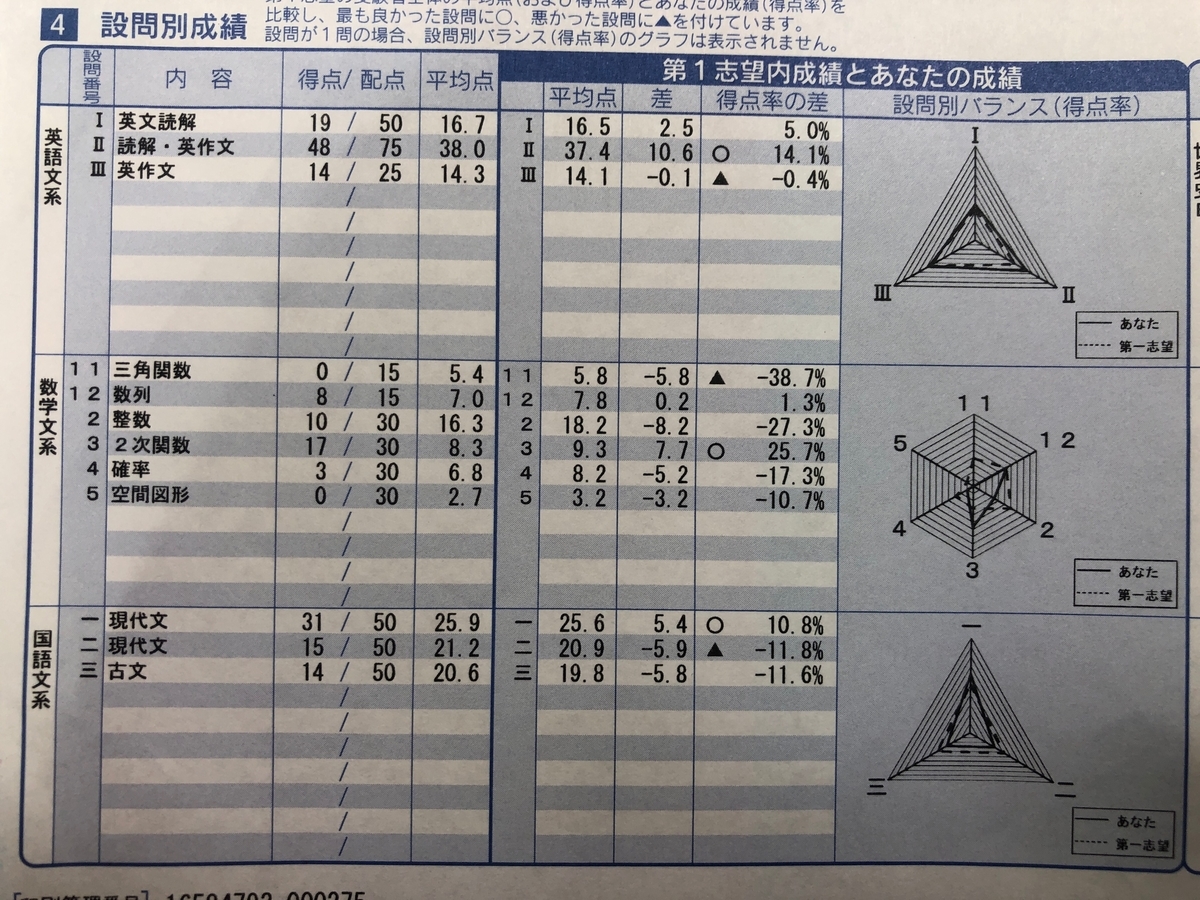 f:id:Unyon:20191001090942j:plain