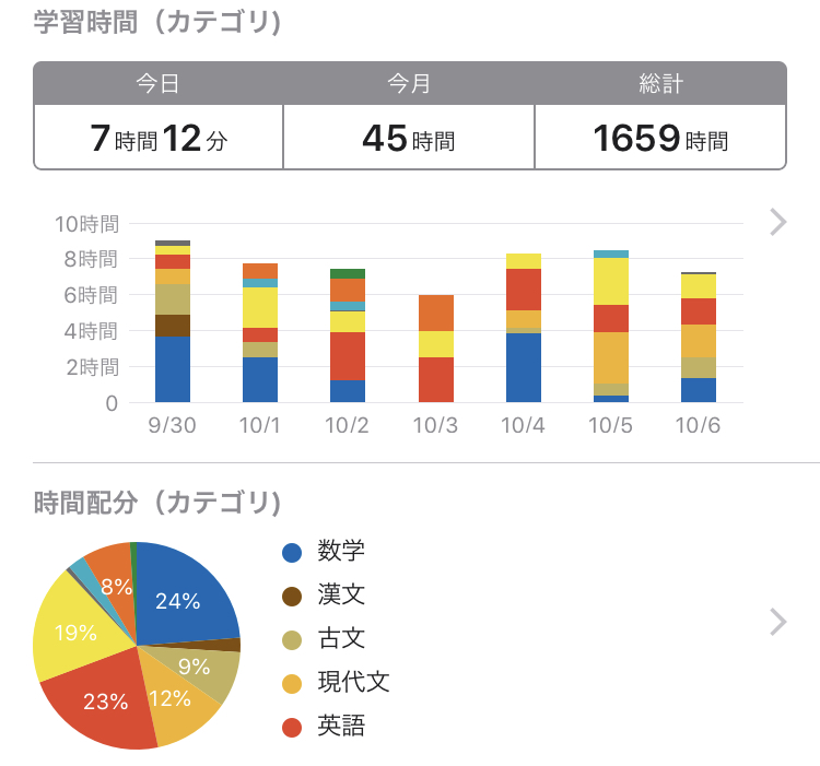 f:id:Unyon:20191006224521j:plain