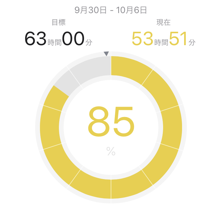 f:id:Unyon:20191006224553j:plain