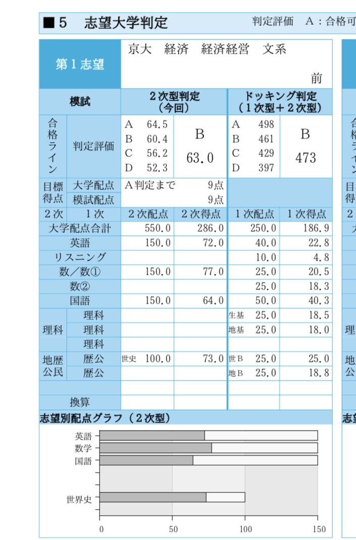 f:id:Unyon:20191018232207j:plain