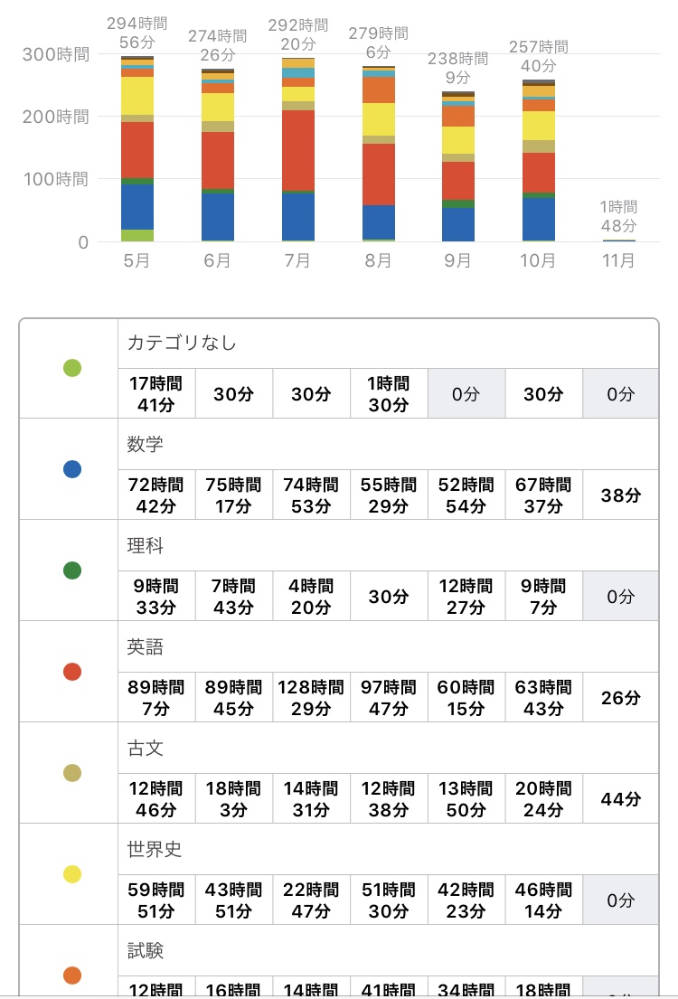 f:id:Unyon:20191101075539j:plain