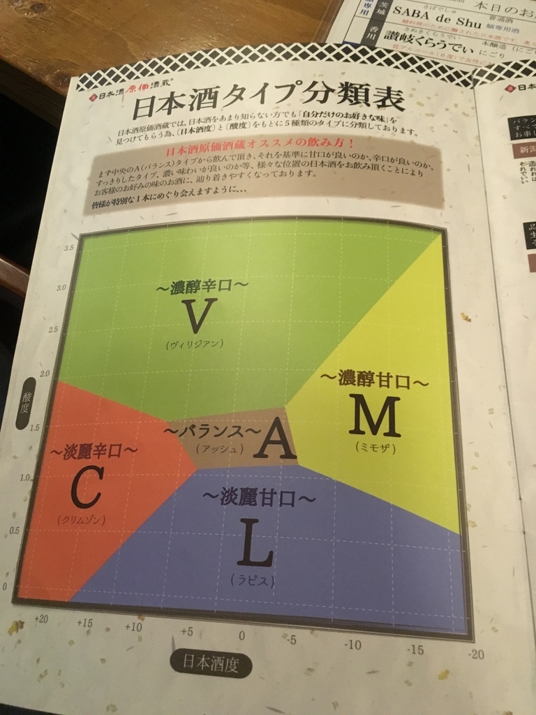 f:id:UpAndDown:20190208002525j:plain f:id:UpAndDown:20190208002525j:plain