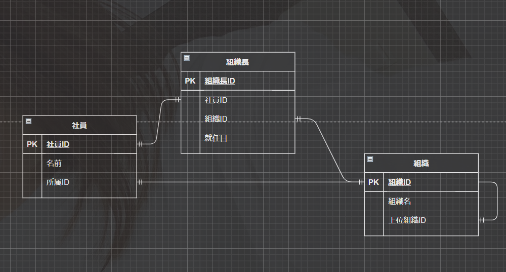 f:id:Updraft:20210331010342p:plain