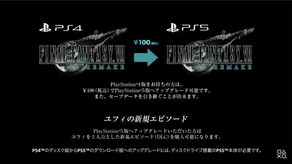 ユフィ 購入ページ FF7 REMAKE INTERGRADE】FF7Rの完全版とユフィDLCを遊ぶ為には何買え