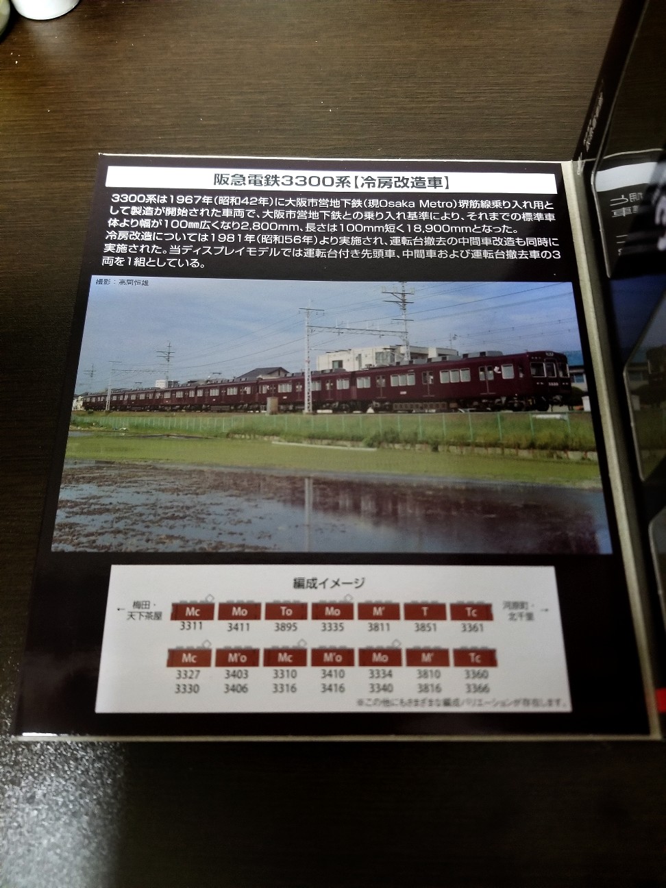 鉄道コレクション阪急3300系①(冷房改造車編) 購入しました