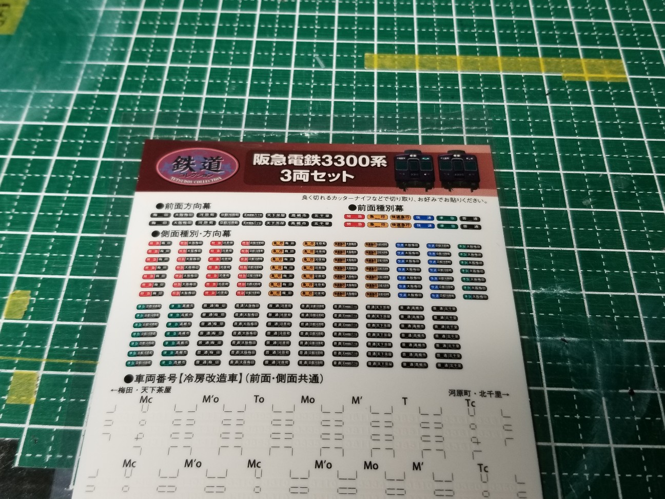 鉄道コレクション阪急3300系①(冷房改造車編) 購入しました