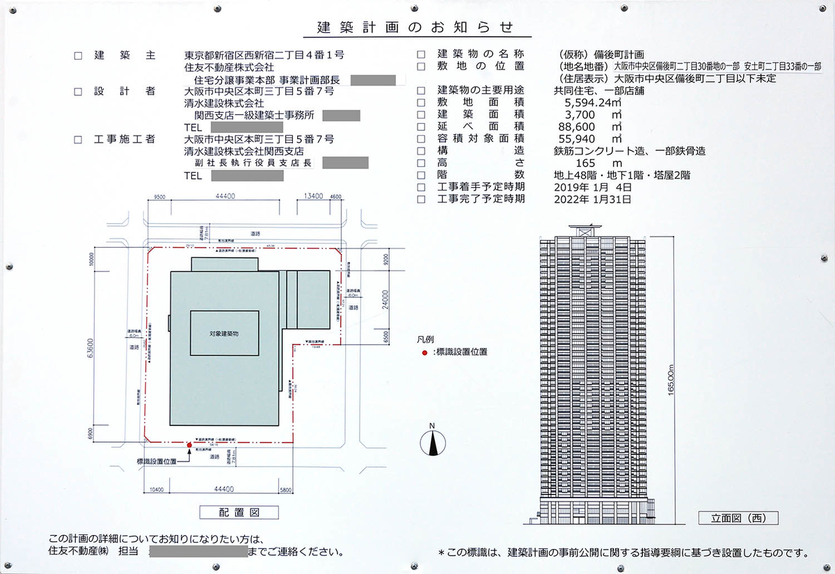 f:id:UrbanDevelop2027:20210518194247j:plain