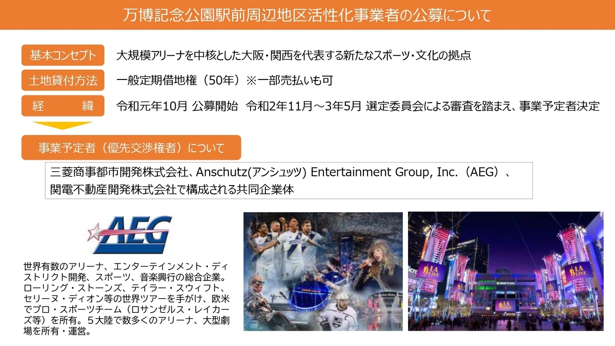 万博記念公園駅前周辺地区活性化事業