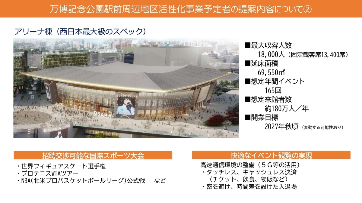 万博記念公園駅前周辺地区活性化事業