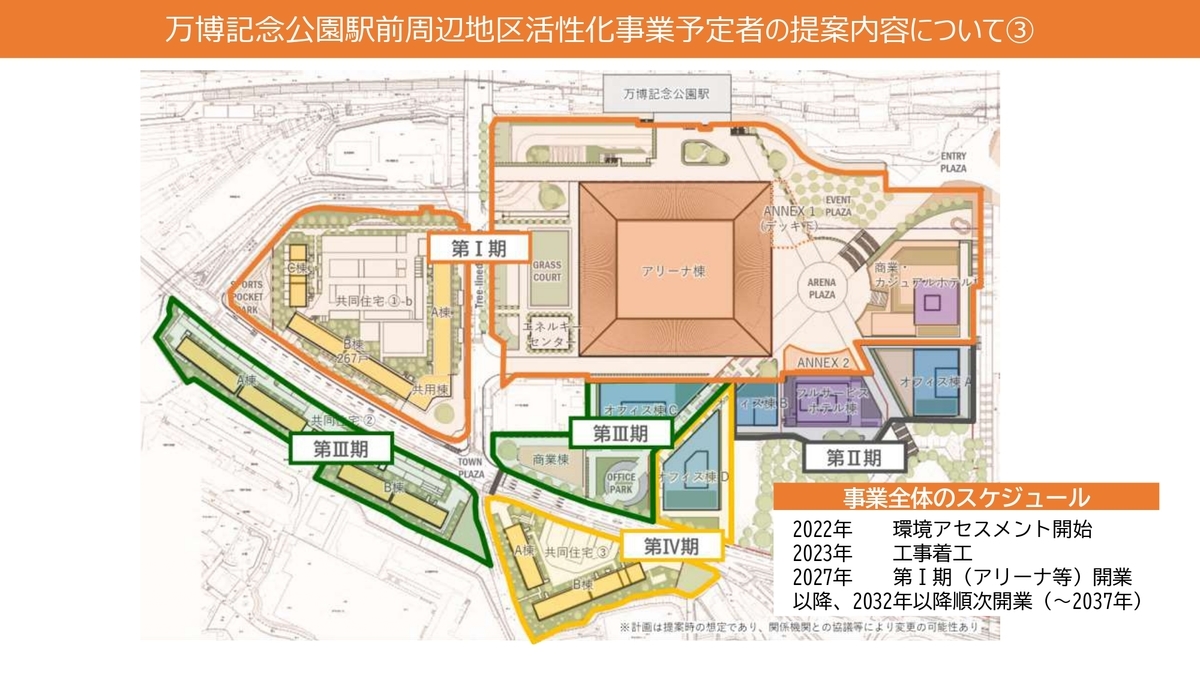 万博記念公園駅前周辺地区活性化事業