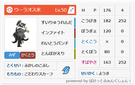 f:id:Uru_poke:20211201200958p:plain